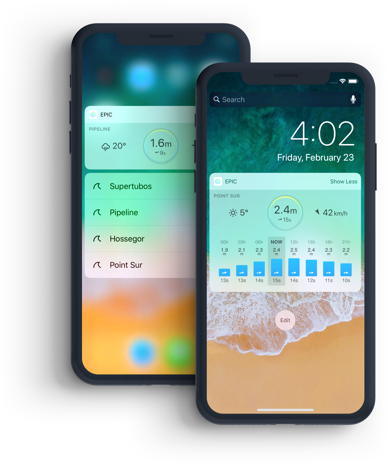 EPIC Surf Report & Forecast